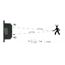 TF-Luna LiDAR (8m) 