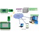 Flow Visor IoT Device (MQTT) para monitoreo remoto de flujo de líquidos