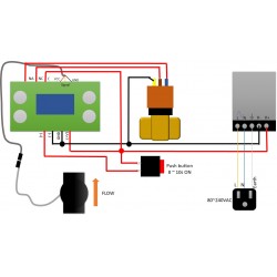 Flow Control: Liters Counter, Dn50 Steel flow sensor, Valve, Power supply and data cable