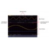 OWON XDS Series 100MHz/2ch Oscilloscope + Waveform Generator + Multimeter + Battery and MORE