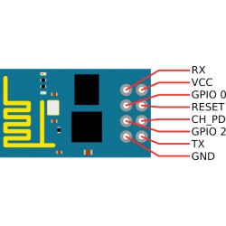 Esp8266 Wifi Interface Module Uart Serial-wireless Arduino
