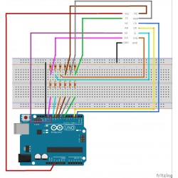 Nrf905 Wireless communication module 433/868/915MHz Transceiver