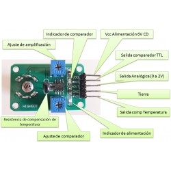 Módulo Detector De Dióxido De Carbono (co2) Sensor Mg811